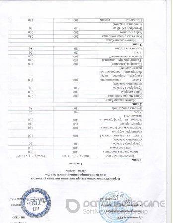 Конкурс по выбору поставщика питания