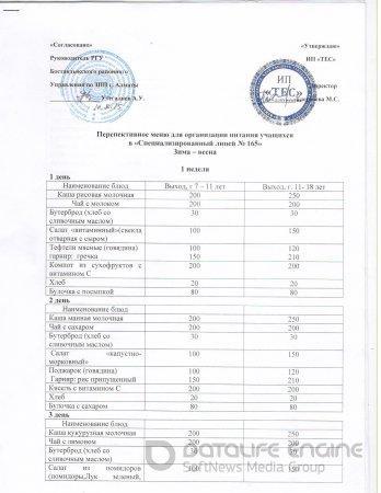 Конкурс по выбору поставщика питания