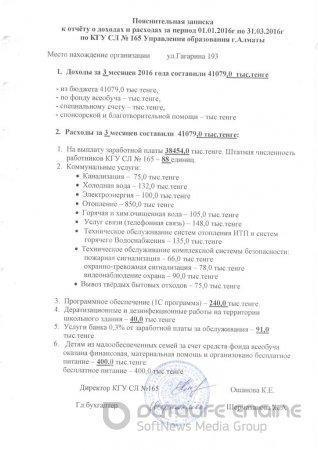 отчет о доходах и расходах