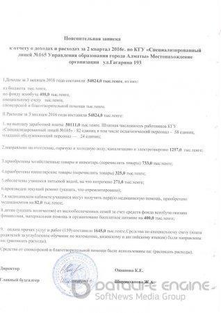 отчет о доходах и расходах