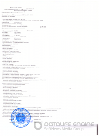 Отчет о доходах и расходах 2018г