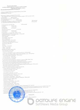 Отчет о доходах и расходах 2018г